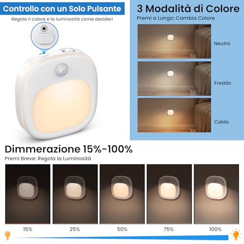 Luce Notturna [2 Pezzi] 3 Colori Con Sensore Movimento e Crepuscolare, Tipo-C Ricaricabile per Bambini, 5 Luminosità LED Con Sensore di Movimento per Corridoio, Scale, Bagno - Prova pratica