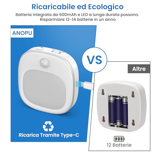Luce Notturna [2 Pezzi] 3 Colori Con Sensore Movimento e Crepuscolare, Tipo-C Ricaricabile per Bambini, 5 Luminosità LED Con Sensore di Movimento per Corridoio, Scale, Bagno - Dettaglio recensione 4