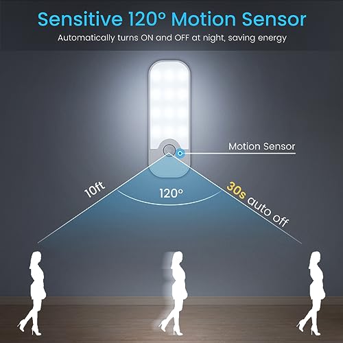 Luce Notturna, [2 Pz] 24 LEDs Luce Armadio con Sensore di Movimento, Ricaricabile USB-C Luce Notturna LED, 3 Modalità Magnetico Luci per Armadi, Scale, Cucine, Corridoio, Camere da Letto, Soggiorno - Prova pratica