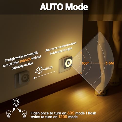 Swoieltr Luce Notturna Bambini da Presa, [2 Pezzi] 2700K Luci Notturne con Sensore Movimento Modalità Sensore o Sempre Accesa Regolabile, Certificata CE per Interni da Letto, Soggiorno e Bagno - Prova pratica